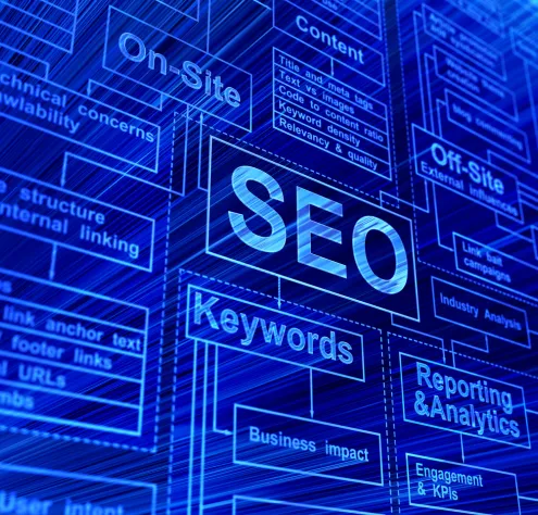 Top-rated SEO services by the best SEO company in Qatar