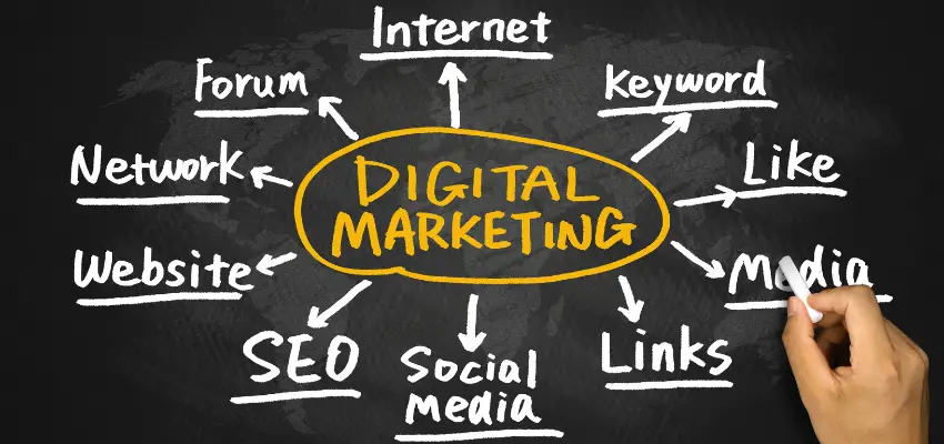 digital marketing company in qatar
