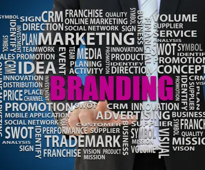 digital marketing qatar