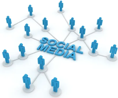 Social media development driving brand growth in Qatar