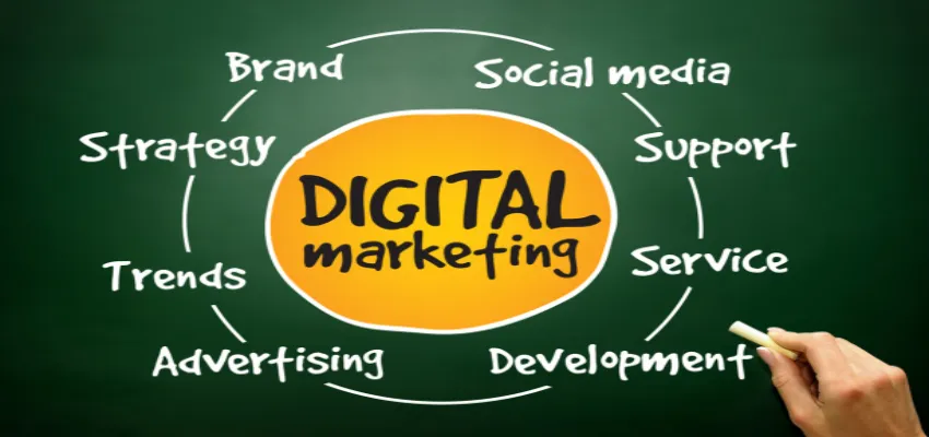 Reliable web marketing firms in Qatar focused on ROI-driven campaigns