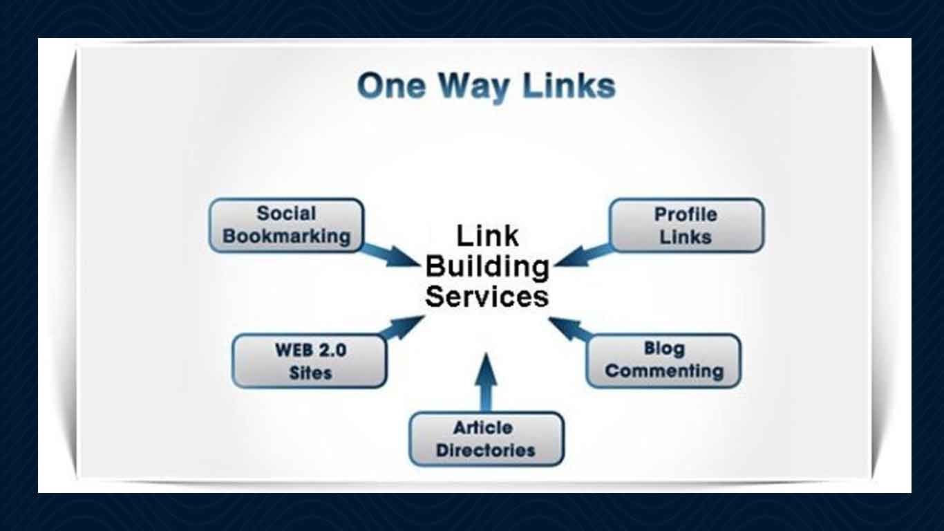 link building services company in Doha Qatar