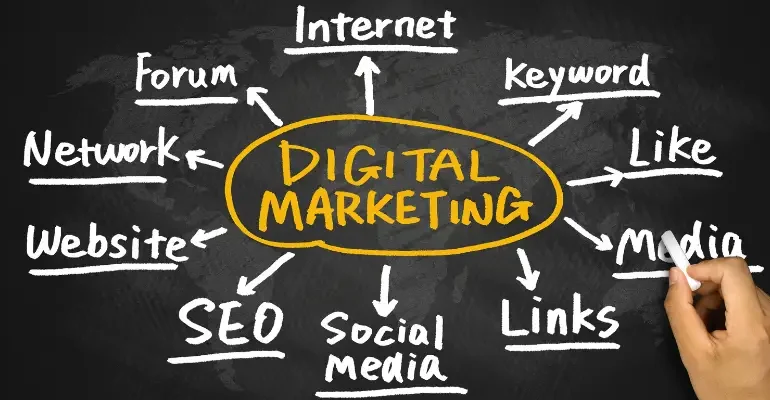 digital-marketing-company-in-qatar